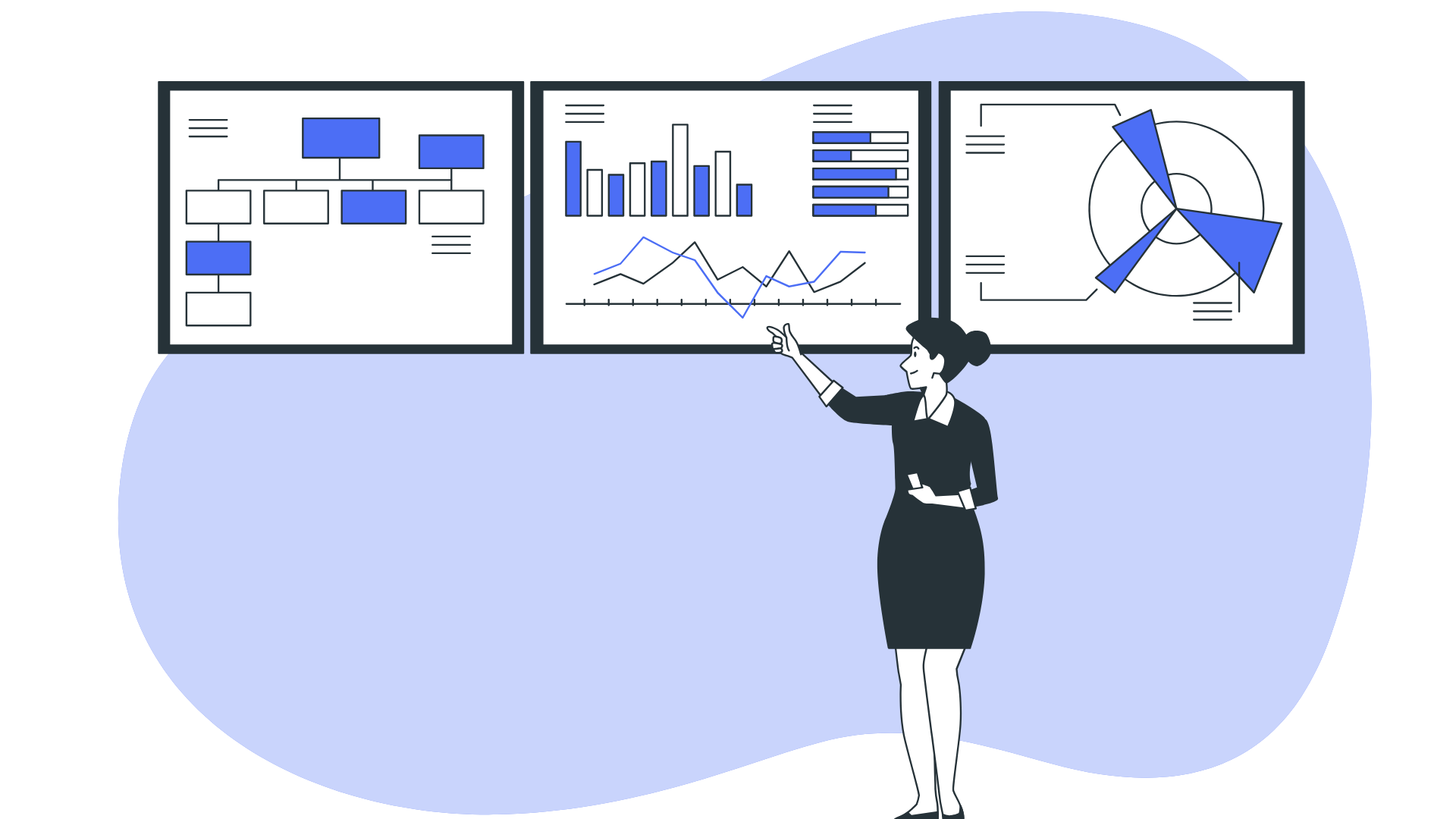 BI Reports in 2025 Trends Best Practices and Strategies