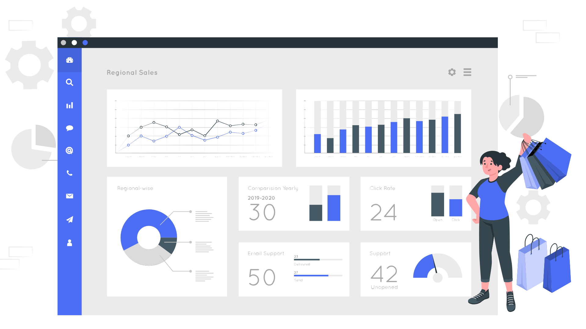 Product Performance Analysis with a Unified Data Platform