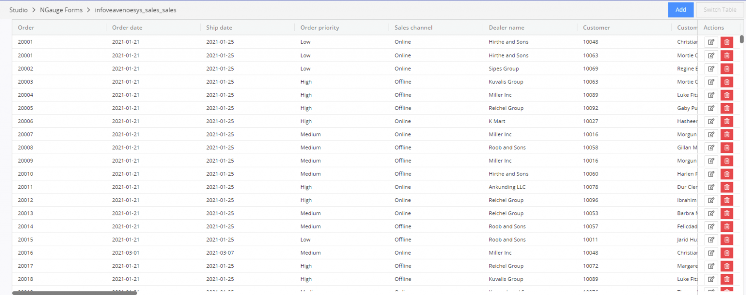 Market research dashboard