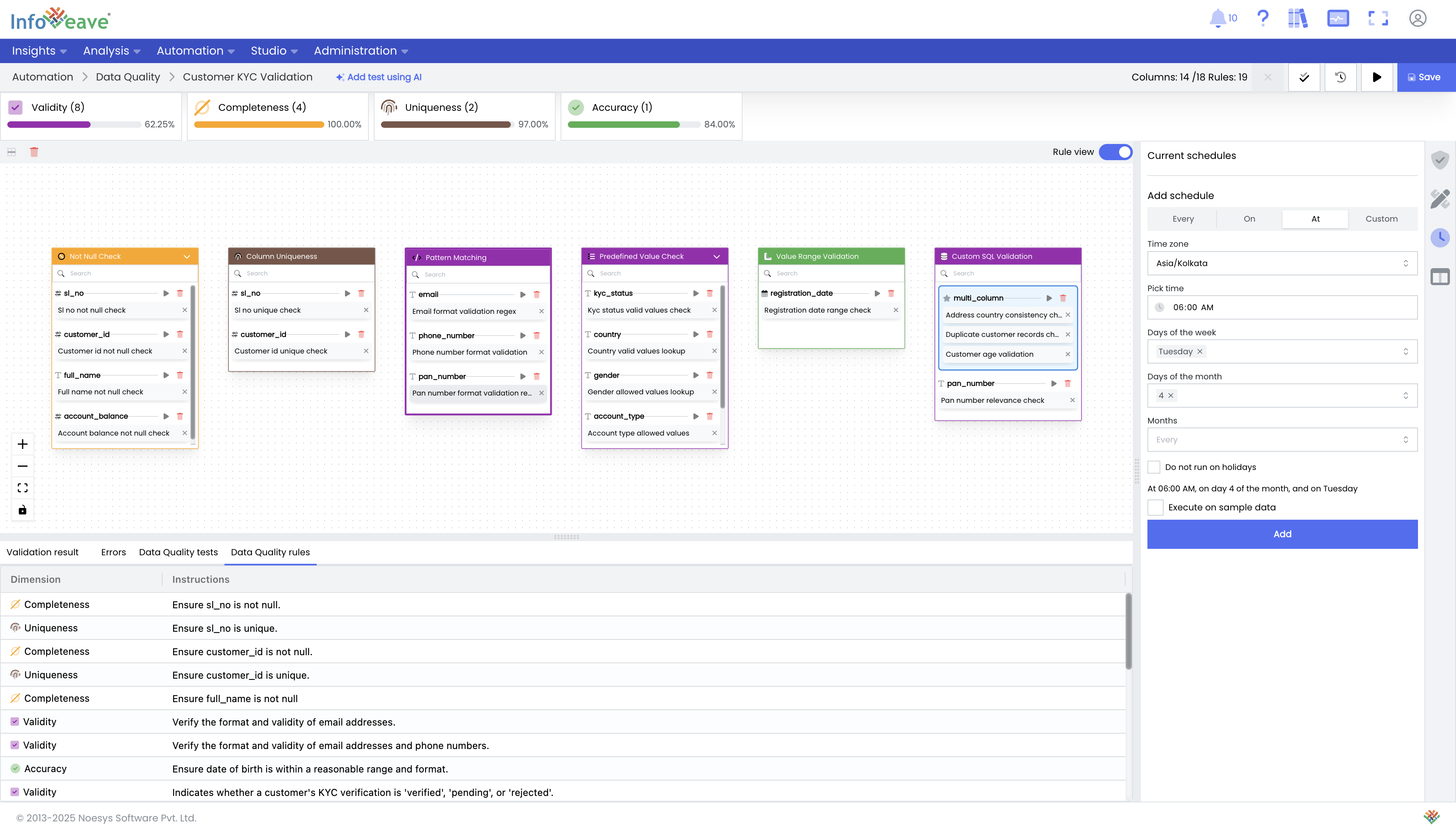 Scheduling a data quality task to run daily