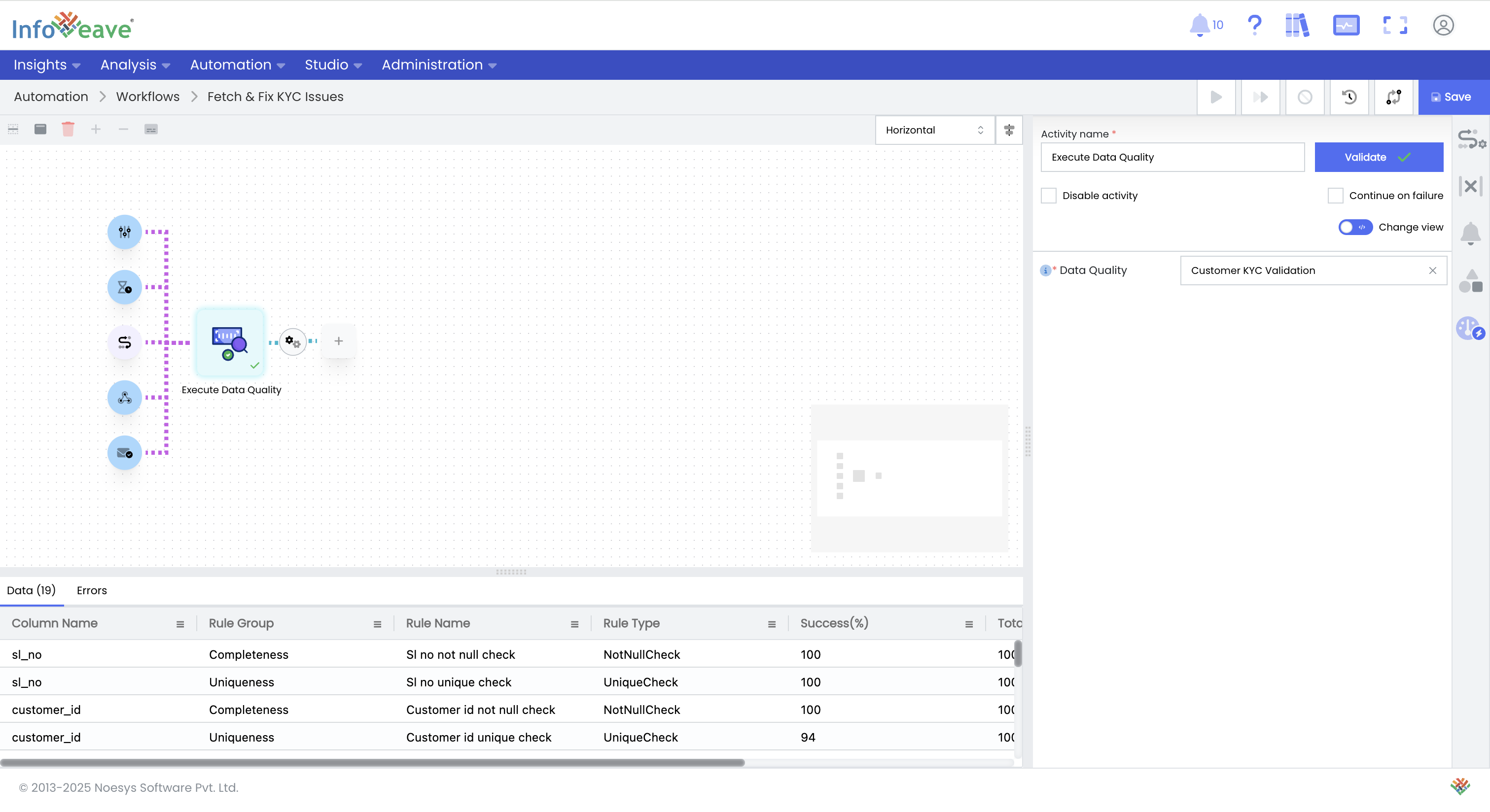 Executing a data quality check within an Infoveave workflow