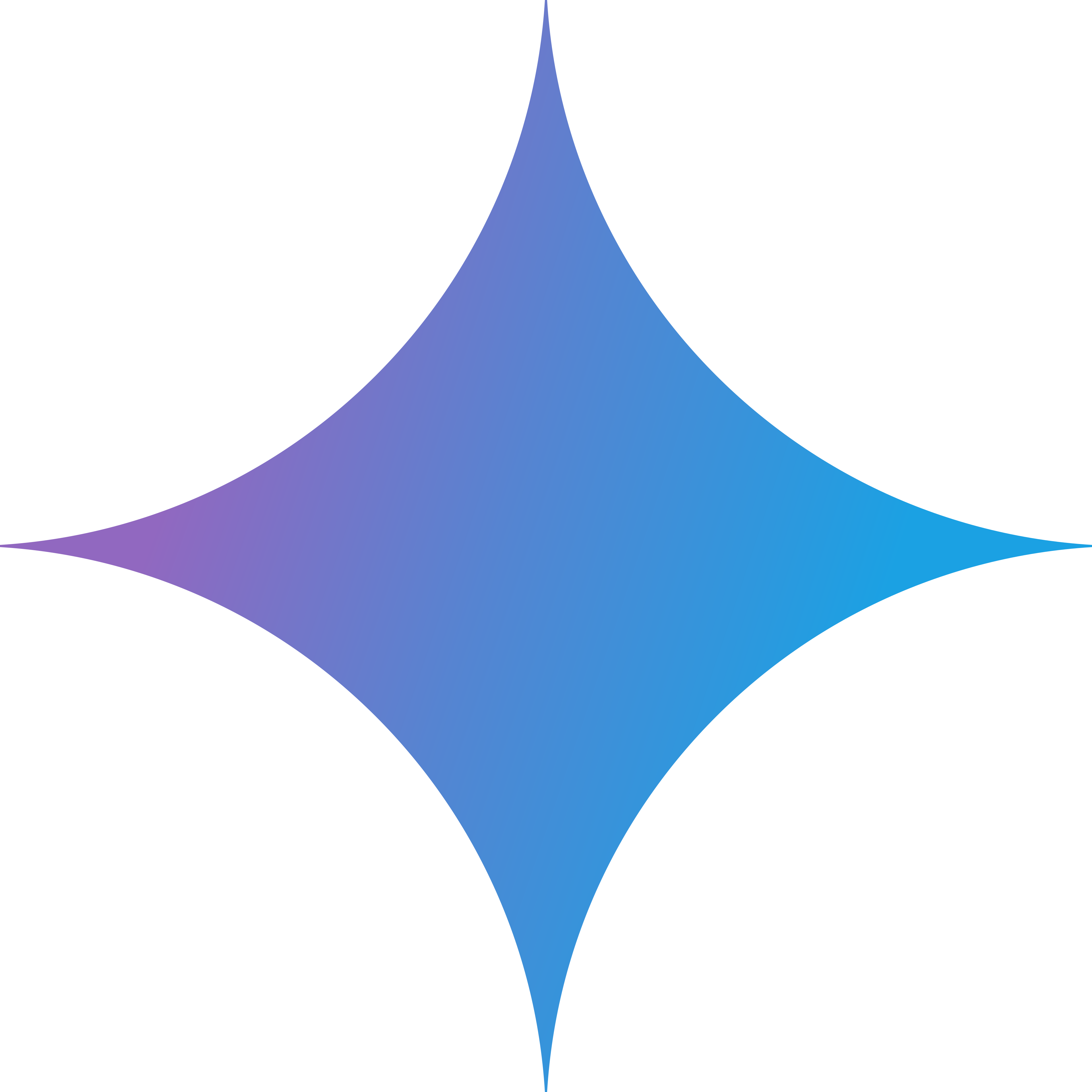 Google Gemini